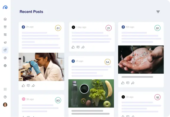 Content strategy insights