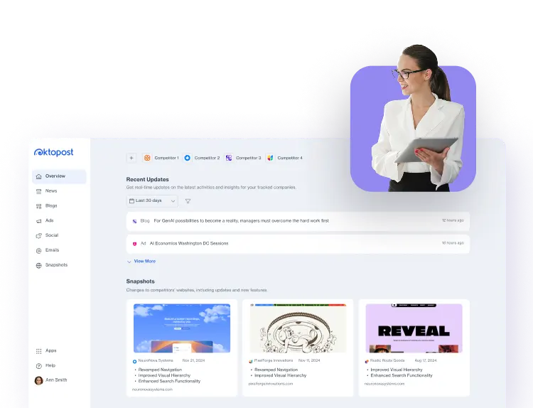 Maketing Intelligence