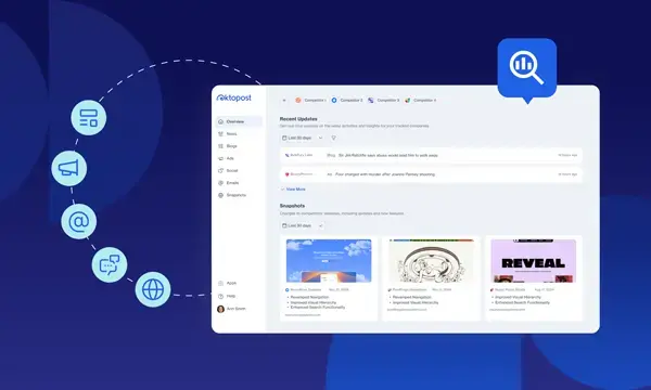 Marketing Intelligence: Surface insights into competitor content strategies