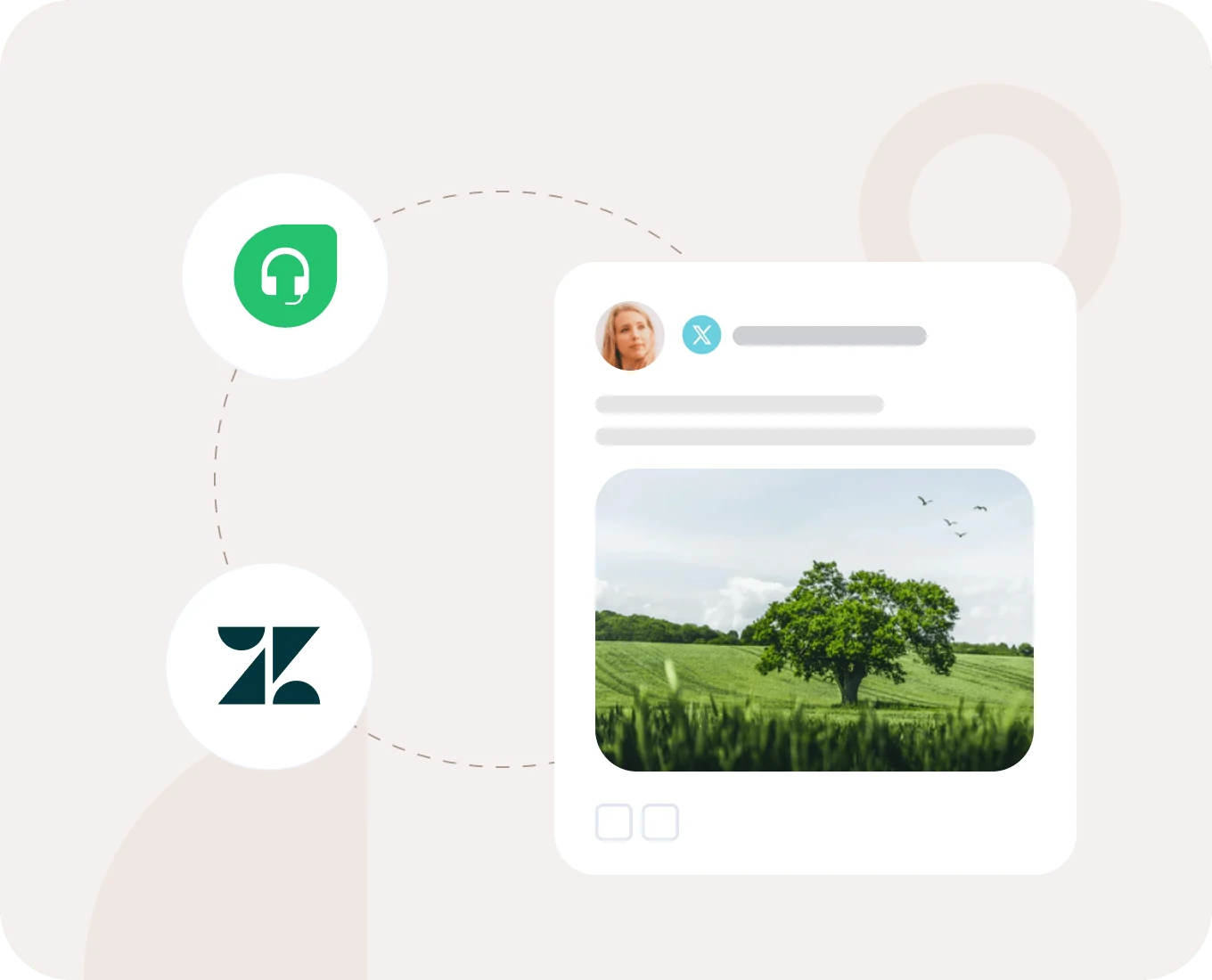 Social media integrations diagram