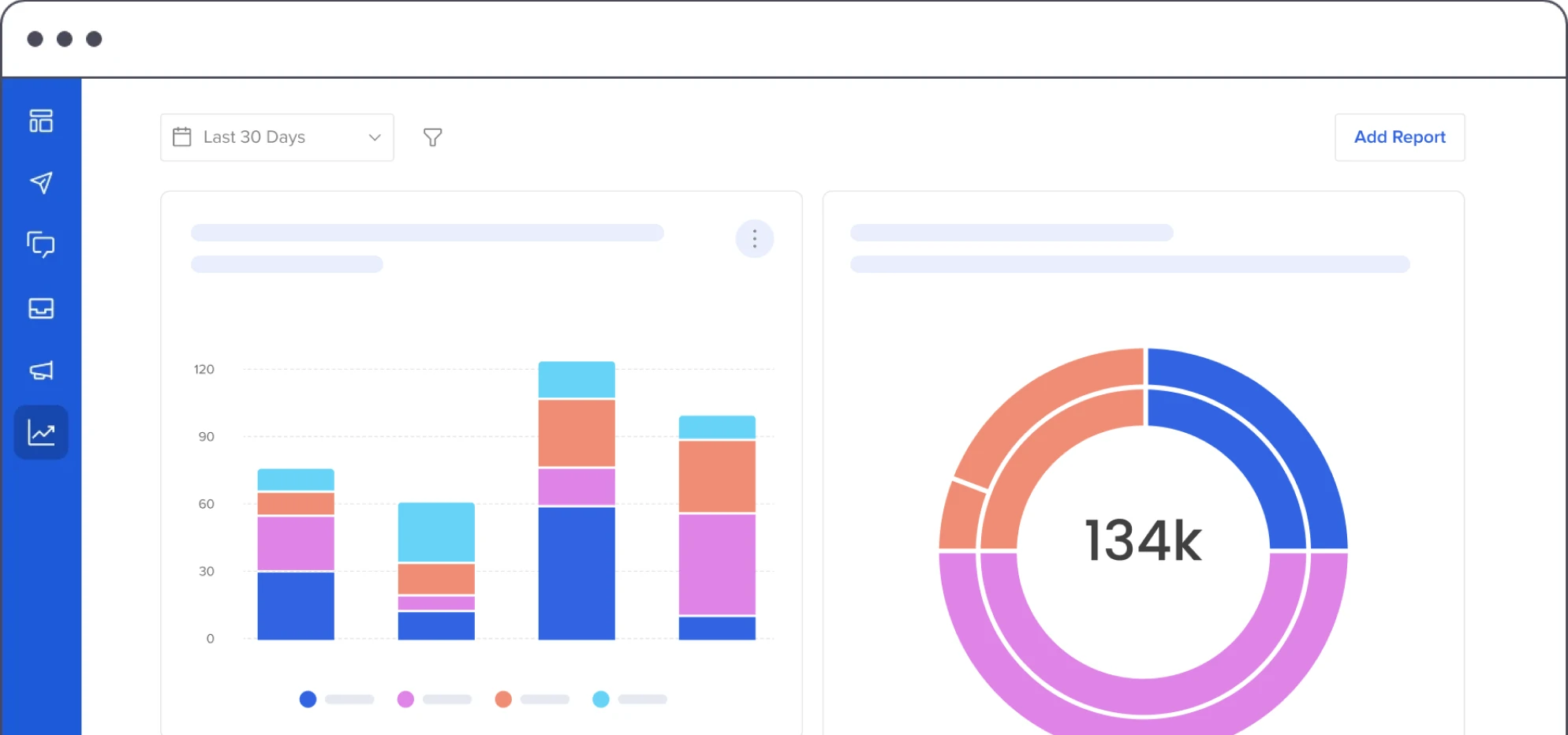 Social media insights chart
