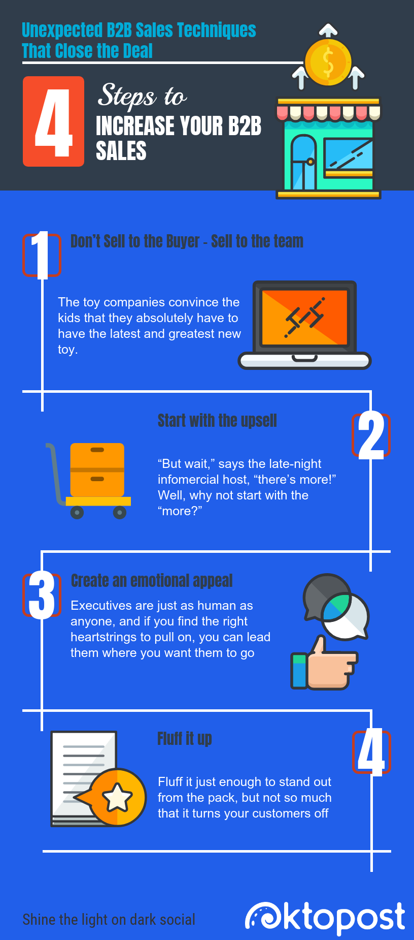 4 Unexpected B2B Sales Techniques That Close the Deal - Oktopost 4 Unexpected B2B Sales Techniques That Close the Deal